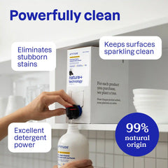 All Purpose Cleaner