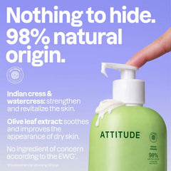 Body Lotion