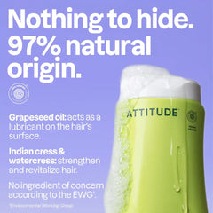 Nourishing Shampoo
